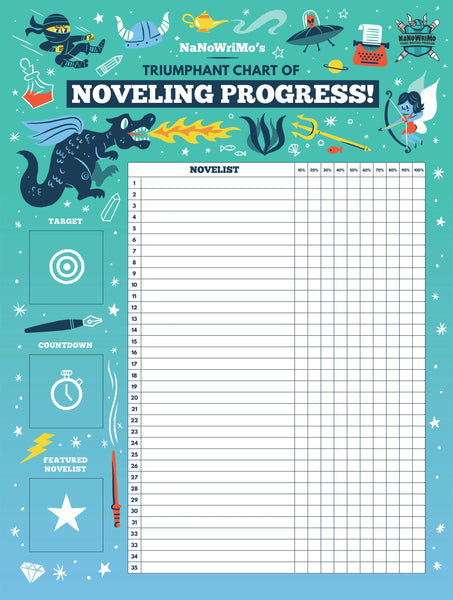 NaNoWriMo 2023 Group Noveling Kit